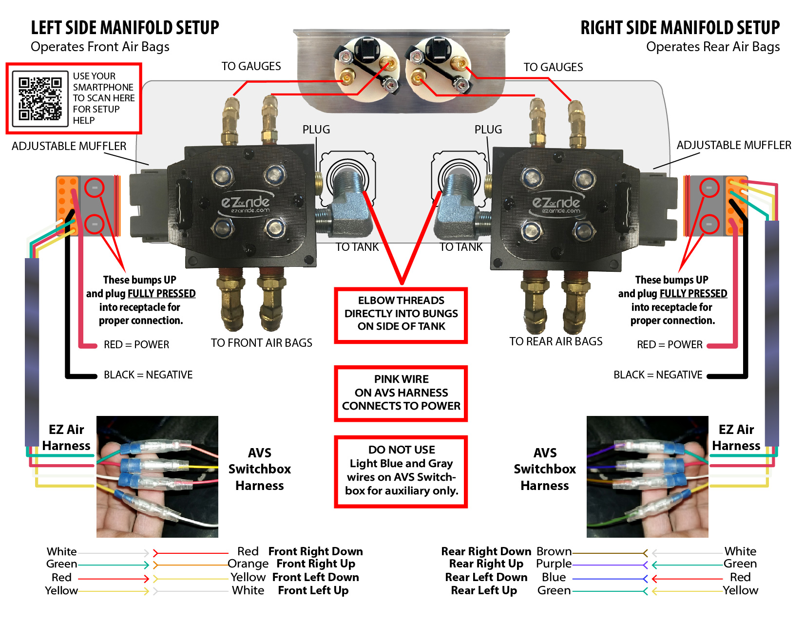 3/8" Elite Manifold Valve Package - Image 6