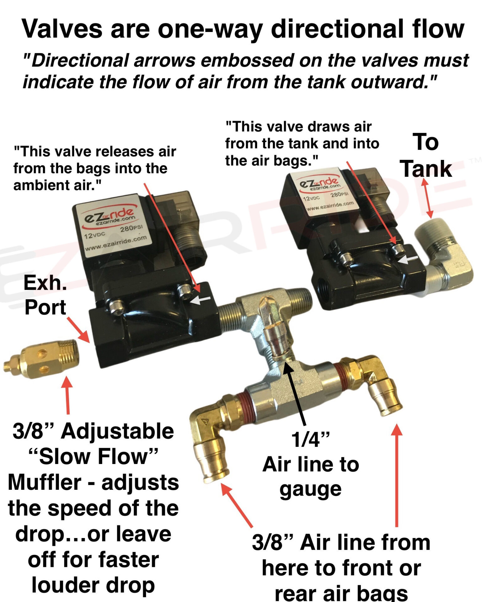 1958-1964 Chevrolet Bel Air Air Ride Suspension Kit | Platinum - Image 52